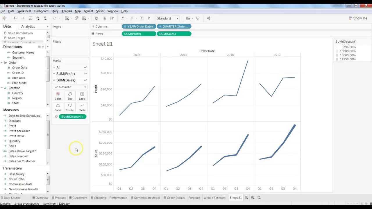How To Create Line Chart In Tableau
