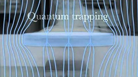 Quantum Levitation   Tel Aviv University Demonstration