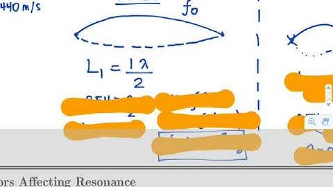SPH3UI - Sound & Waves - Resonance on Strings