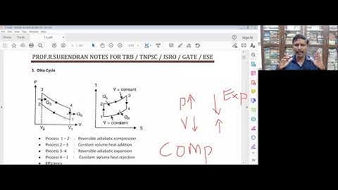TE 4 OTTO CYCLE THERMAL ENGINEERING MECHANICAL ENGINEERING TRB POLYTECHNIC LECTURER EXAM MATERIAL