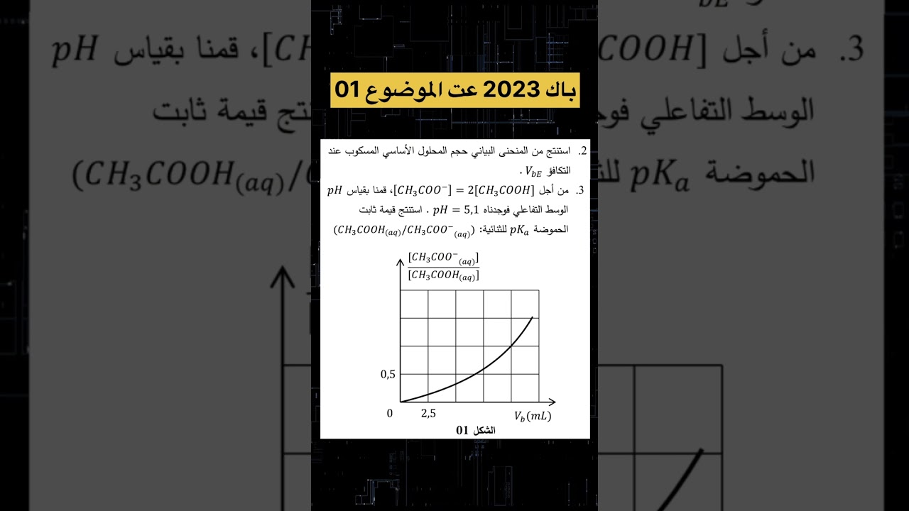 أسئلة مهمة في البكالوريا