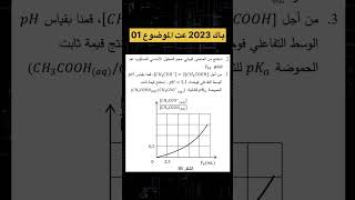 أسئلة مهمة في البكالوريا
