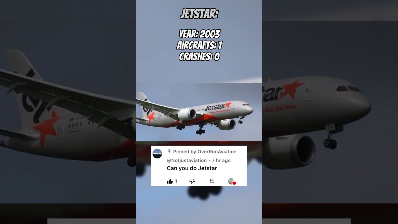 JetStar 
