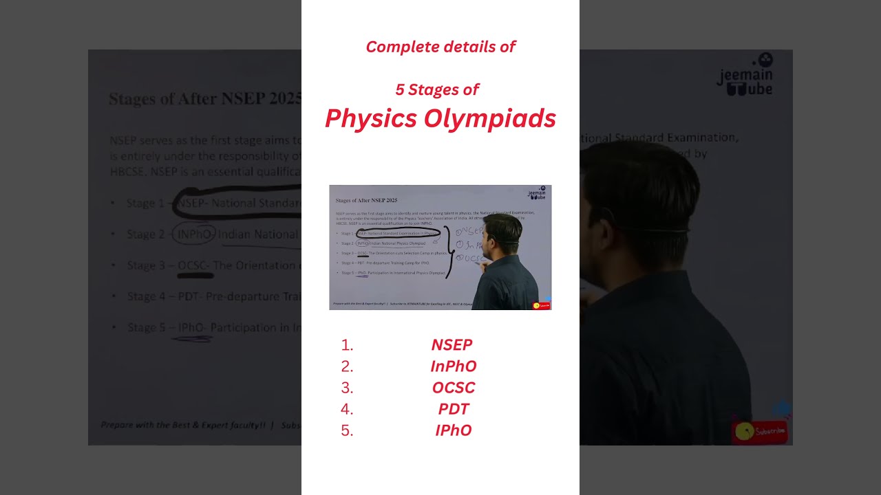 5 Stages Of Physics Olympiad Nsep Ipho Inpho
