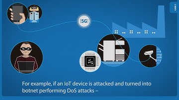 5G-ENSURE: Video Surveillance over 5G Networks