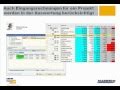 Projektcontrolling mit SAP Business One