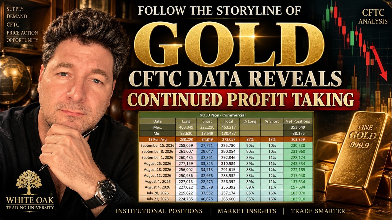 🪙 GOLD CFTC DATA REVEALS CONTINUED PROFIT TAKING! 📊 Follow the Storyline Before the Signal