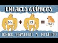 🧪 Tipos de Enlaces Químicos. Iónico, Covalente y Metálico