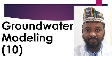 10. Review of Vector Algebra (3): Learn Groundwater Modeling with Dr. Lukman