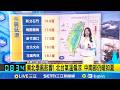 北部天氣變化