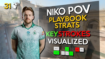 🔥NIKO POV in DUST2! (KEYSTROKES VISUALIZED) - FACEIT GAMEPLAY | CS2 POV