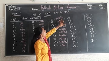 Hindi | Std-5 | Lecture- 3 | Pathak School Amreli