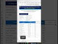 💰 Currency Exchange in Excel: Dynamic Price Option button ,VLOOKUP Function !