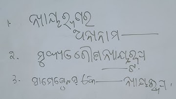 Logic MCQ Discussion By Jitendra Sir