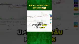 Cổ phiếu BID 😱 cổ phiếu ngân hàng sắp vào sóng uptrend trên thị trường chứng khoán #chungkhoan