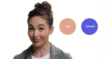 How It Works: Unison HomeBuyer