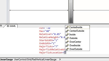 GaugeThermometer for WPF and Silverlight