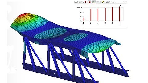 Ansys tutorial | Girder Assembly ( Support beam )| Random Vibration