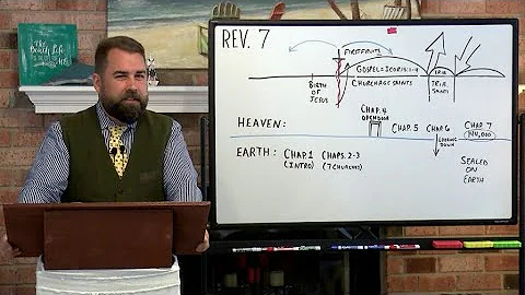 Revelation 7:1 to 17  WHO THE 144,000 REALLY ARE