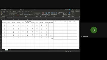 Split-half Method (Reliability Analysis)