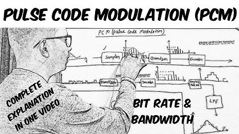 Pulse Code Modulation | PCM | Bit Rate | Bandwidth (Communication System-35) by SAHAV SINGH YADAV