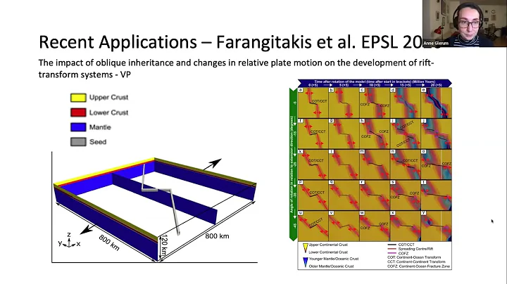 January 20: Ongoing and Future Work on Rheology in...