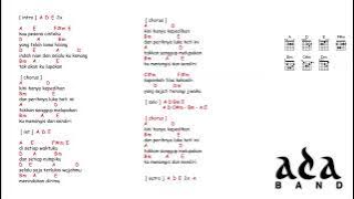 Download lagu kunci gitar & lirik lagu | Ada band - sendiri