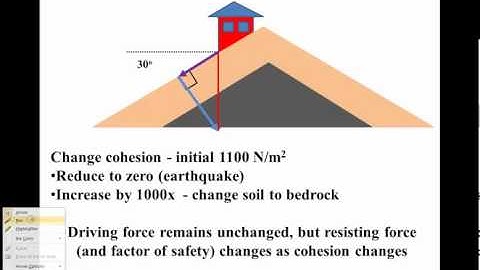 Slope Stability