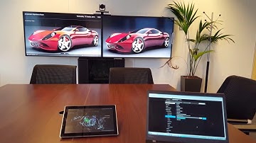 Polycom Group Series in Microsoft Environment
