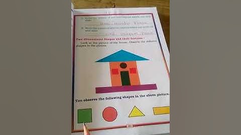Class 2 Ncret Lesson 1 shapes & spatial understand maths
