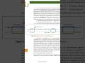 schematic  Structure of transcription unit NCERT diagram#neet#m.imp for 12th, neet#Urvashi bio easy