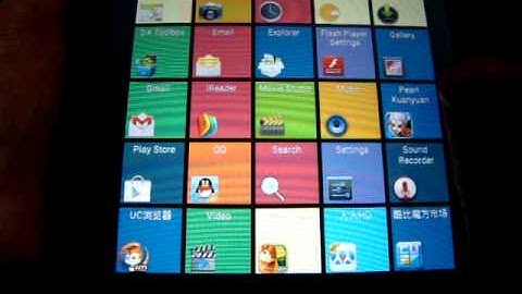 cube u30gt dual core in depth