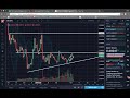 Metals Coin Technical Analysis (March 4th 2018) (Cryptocurrency)