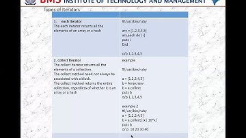 codeblocks and iterators in Ruby