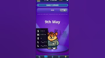 Hamster Kombat, 9th May, Daily Cipher