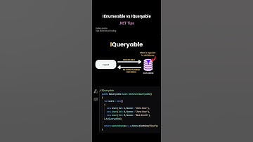 IEnumerable vs IQueryable C# | #coding #shorts #skdotnetcodingconcept #dotnetcore #code #csharp #sql