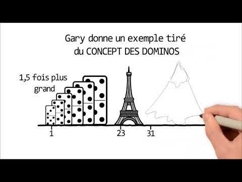 Vidéo: Pour un effet domino ?