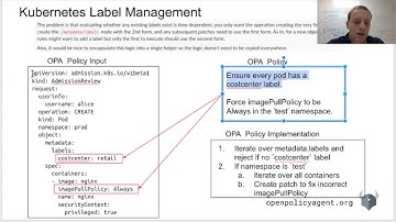 OPA policy for Kubernetes label management