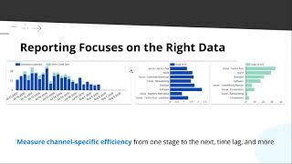 Famous Closing the Analysis Gap and Building New Attribution Wealth