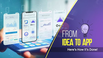 How Mobile Apps Are Made | App Development Process Explained Step by Step
