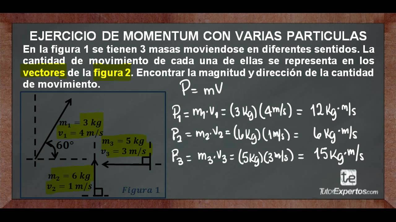 Ejercicio de Momentum de un Sistema de Varias Partículas - YouTube