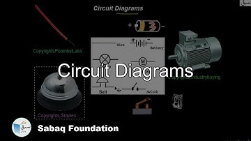 Circuit Diagrams, General Science Lecture | Sabaq.pk
