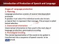 ENG511 Psycholinguistics Lecture No 79