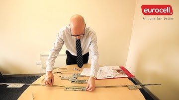Multi Point Door Lock Identification & Measuring Guide for UPVC / Composite Door Locks