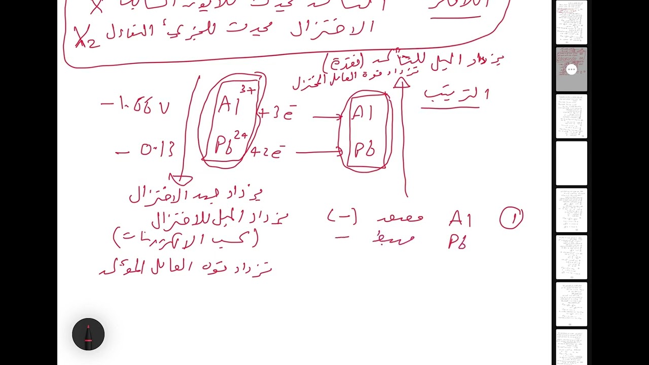 مراجعة الخلايا الجلفانية الجزء الاول