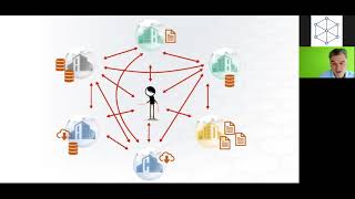 Reducing Fraud and Improving Citizen Experience with Smarter Data Architecture