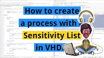 How to create a process with a Sensitivity List in VHDL