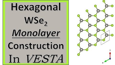 VESTA Software - Build Hexagonal WSe2 Monolayer