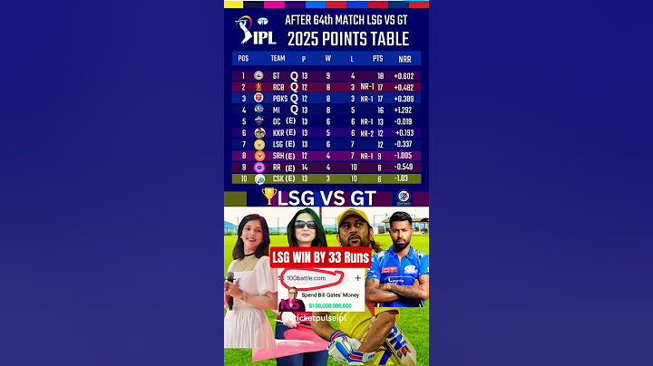 Points Table IPL 2025|After Match 64th| कौन है टॉप | #matchreport #iplanalysis #ipl2025 #gtvslsg