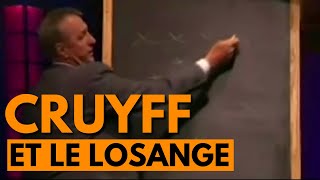 Johan Cruyff explique son losange